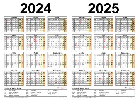 L'edat imminent 2025 streaming